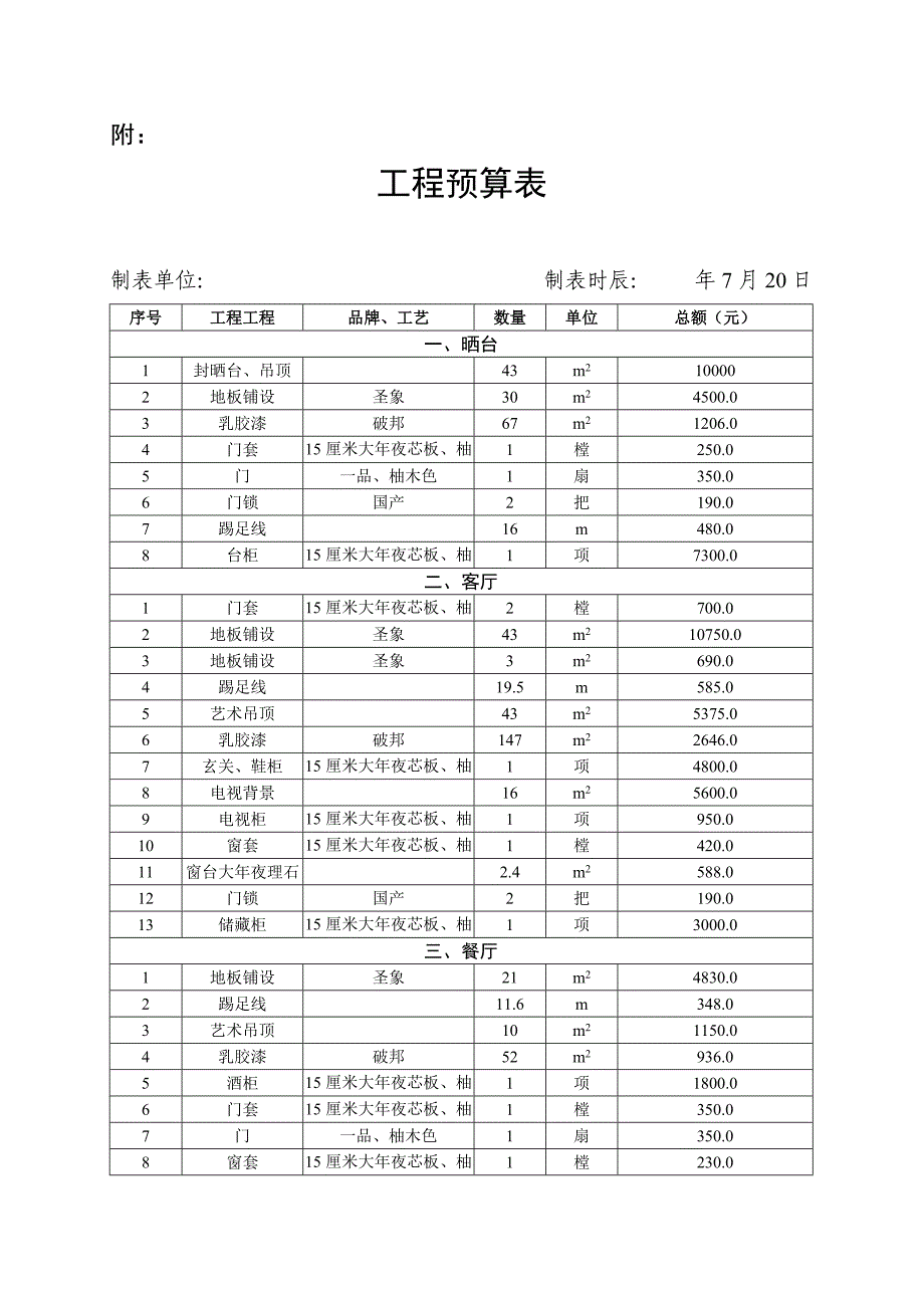 2023年房屋装修合同及预算清单.docx_第3页