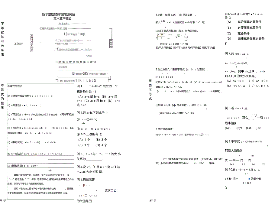 不等式基础知识与典型例题复习_第1页