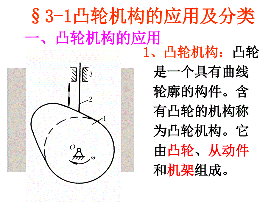 凸轮机构(机械原理)(PPT70页)_第2页