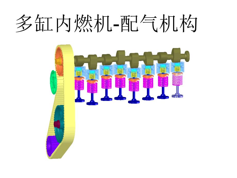 凸轮机构(机械原理)(PPT70页)_第4页