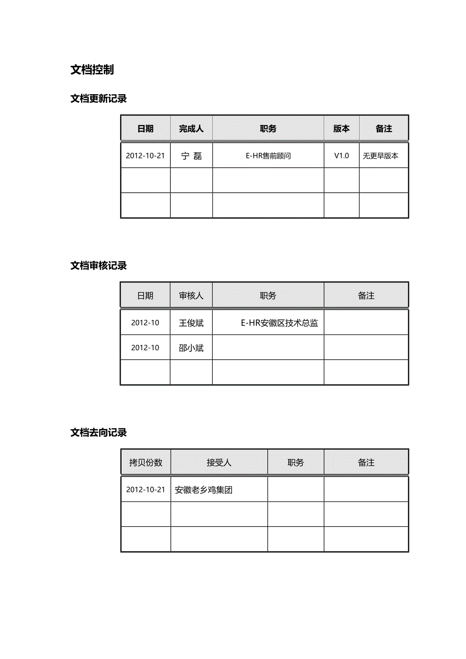 老乡鸡集团人力资源管理系统规划建议书_第2页