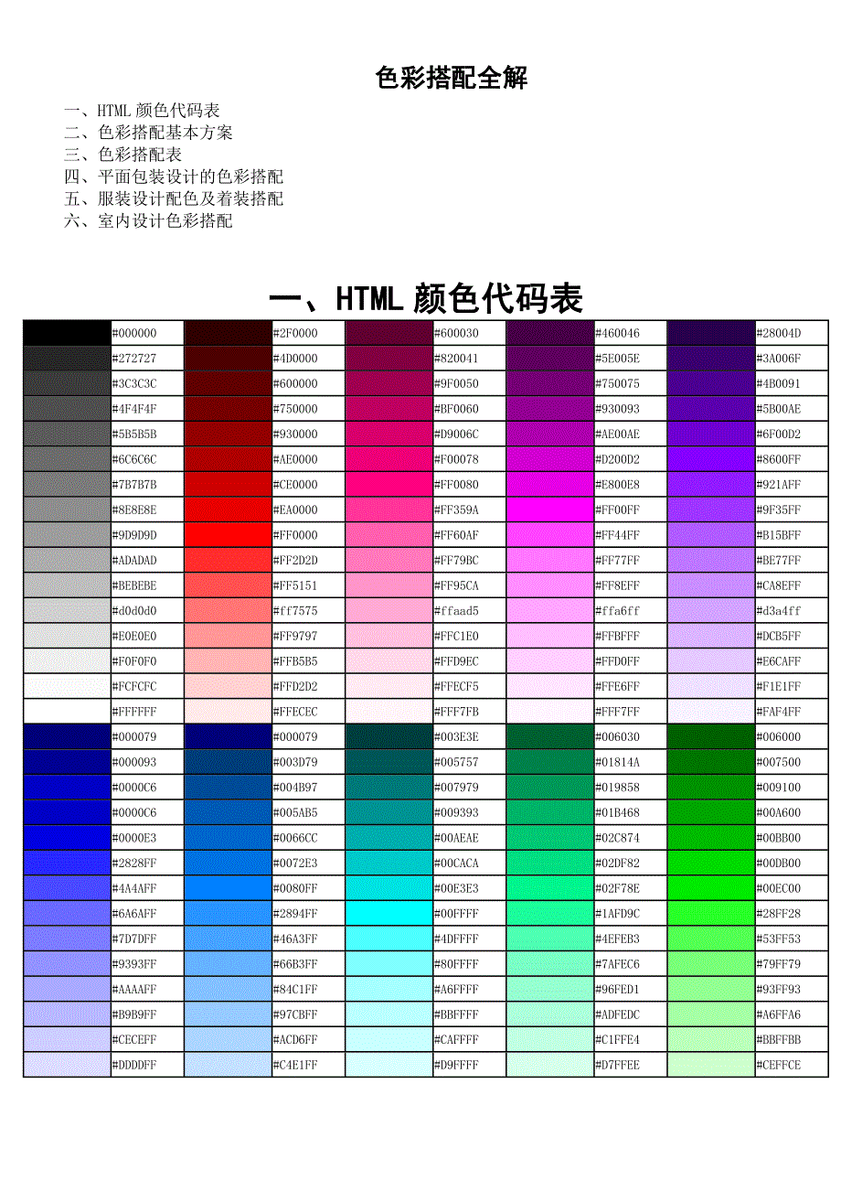 色彩搭配全解_第1页