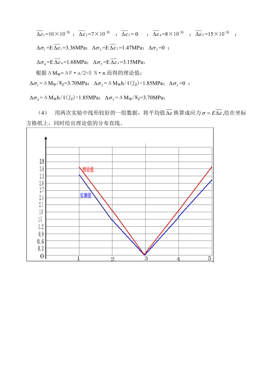 梁弯曲正应力测量实验报告_第2页