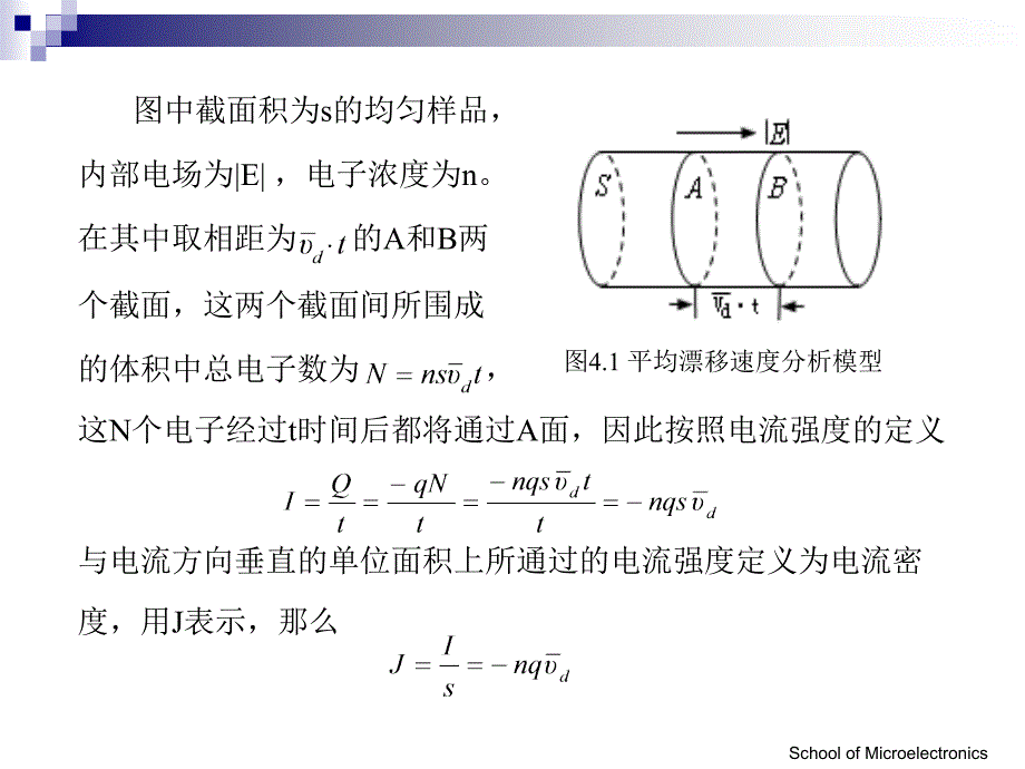 半导体物理SEMICONDUCTORPHYSICSP_第4页