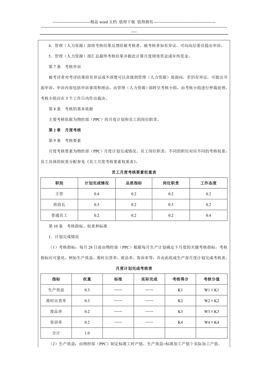 生产车间绩效考核及薪资制度_第2页