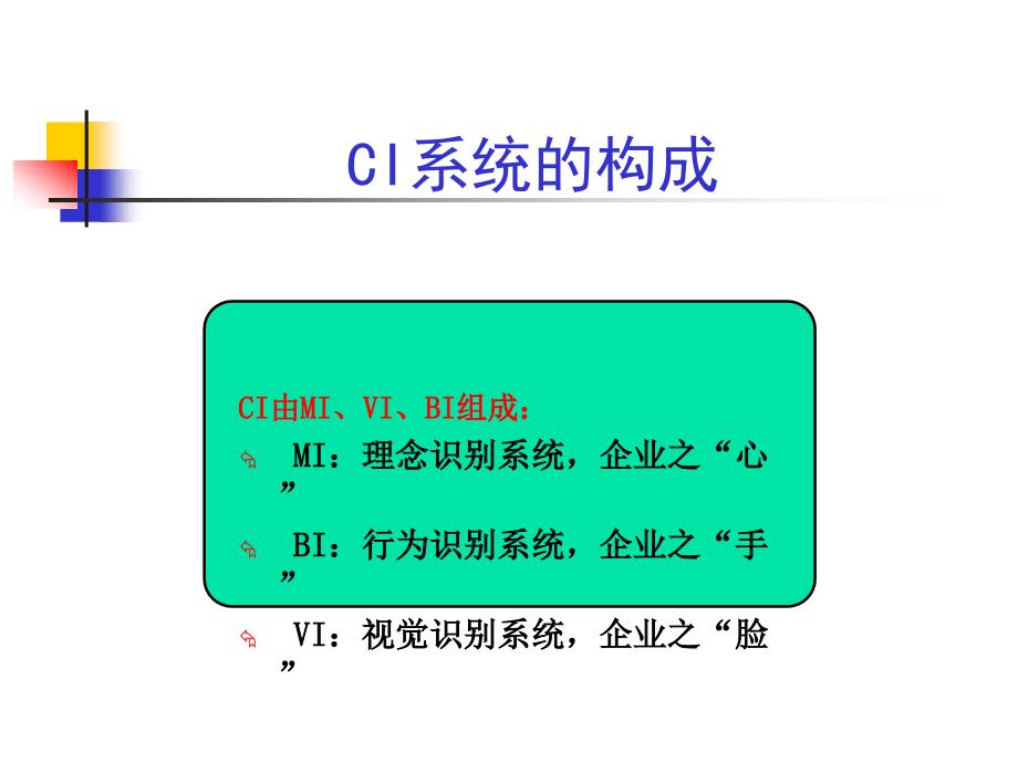 CIS概述 CIS策划的主要内容 企业CIS策划的基本程序_第4页