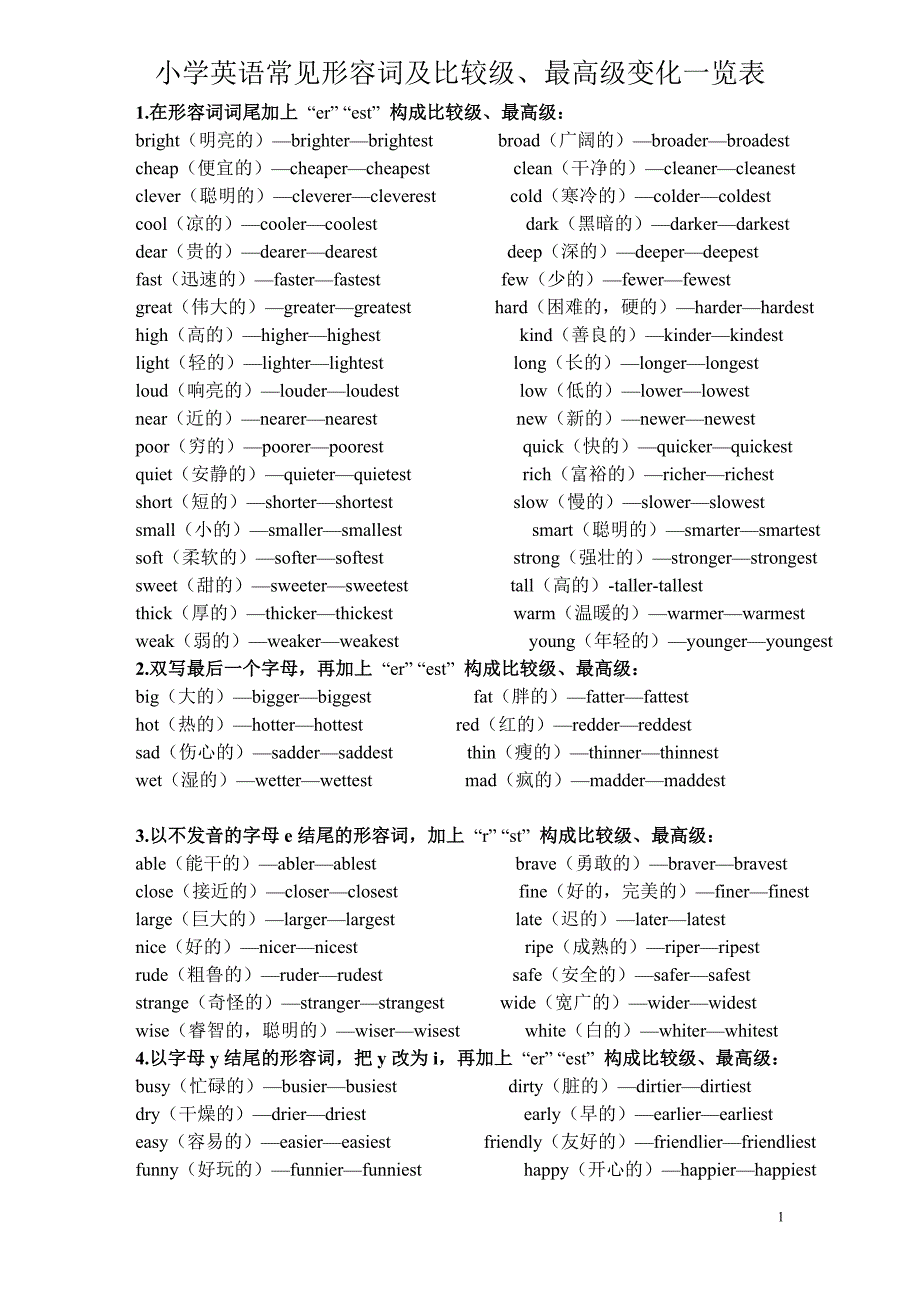 小学英语常见形容词及比较级、最高级变化一览表_第1页