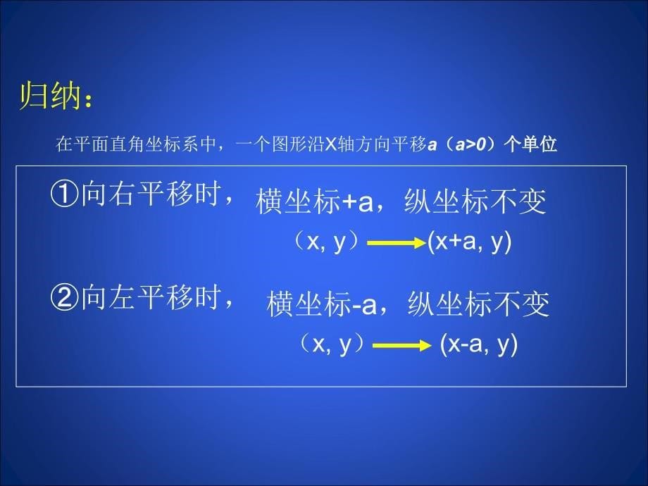 直角坐标系中图形的平移与坐标的变化_第5页