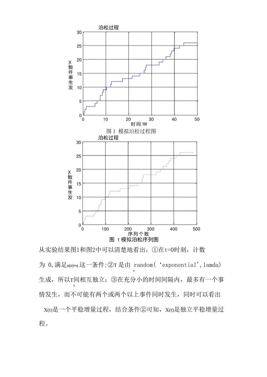 实验报告-泊松过程_第5页