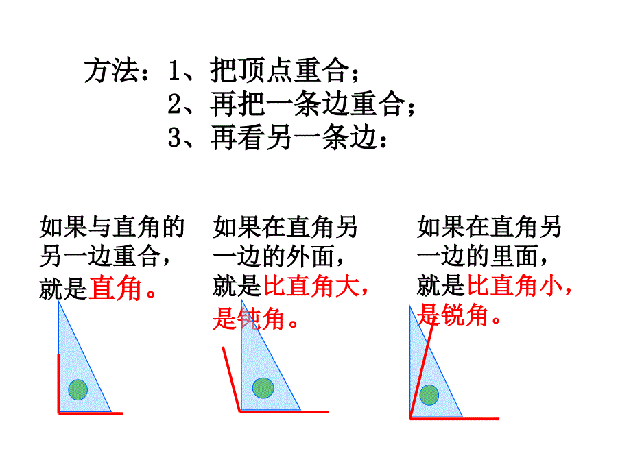 人教版小学数学课件锐角和钝角_第3页