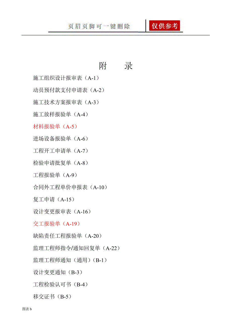 公路监理用表签字用语一览表1优质内容_第3页