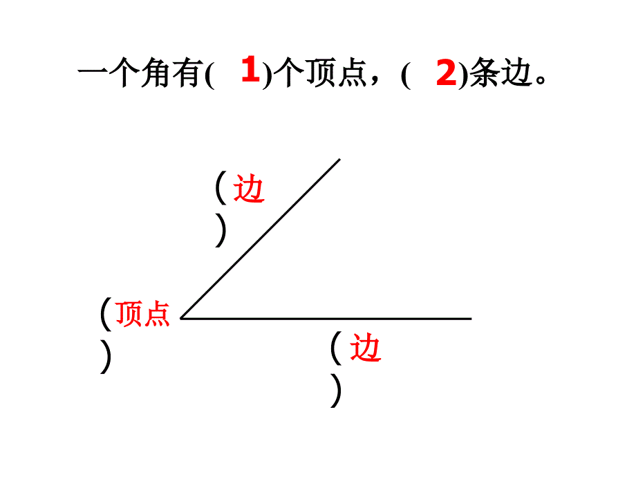 人教版二年级数学上册课件_直角的初步认识[精品]_第2页