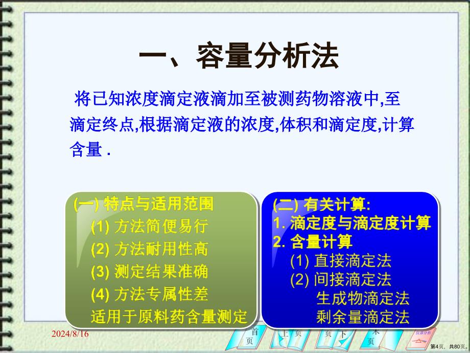 药物定量分析与分析方法验证课件2_第4页