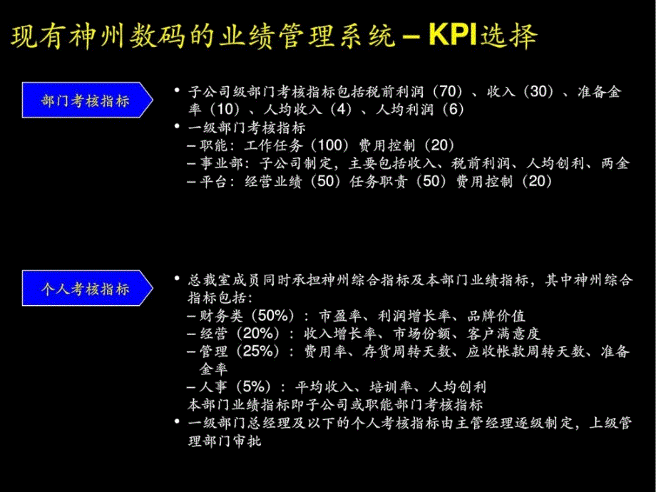 数码建立一流的运营事迹治理系统_第4页