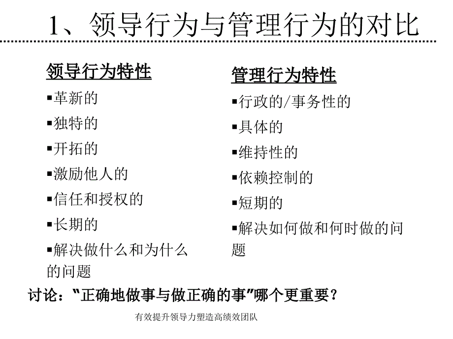 有效提升领导力塑造高绩效团队课件_第4页