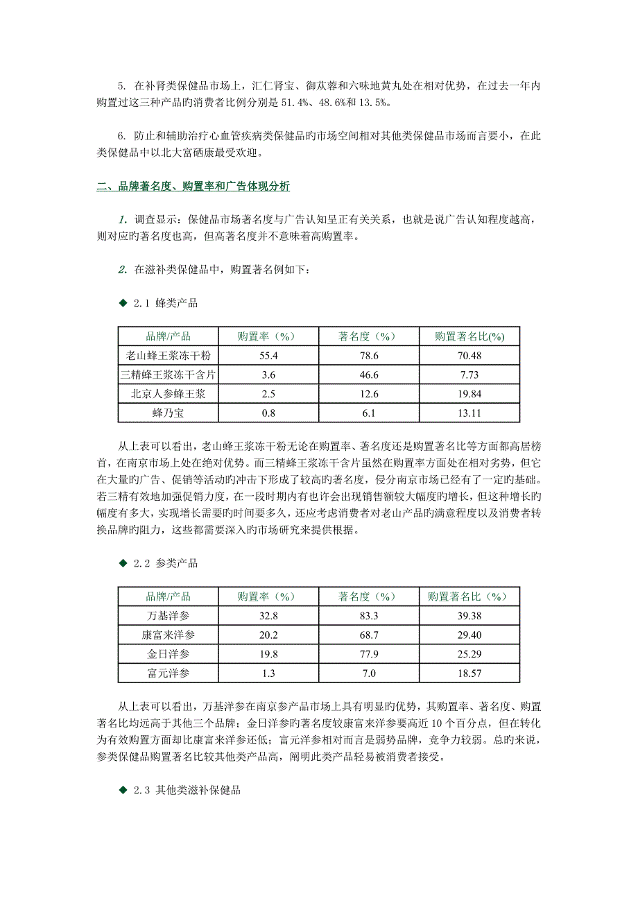 南京市保健品市场调查研究报告_第2页