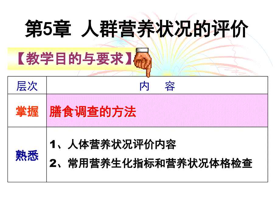 《人群营养状况评价》PPT课件_第1页