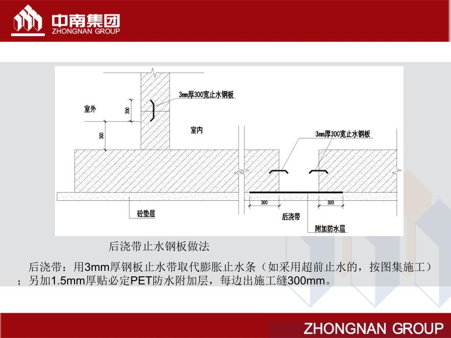 中南施工工法展板宝典_第4页