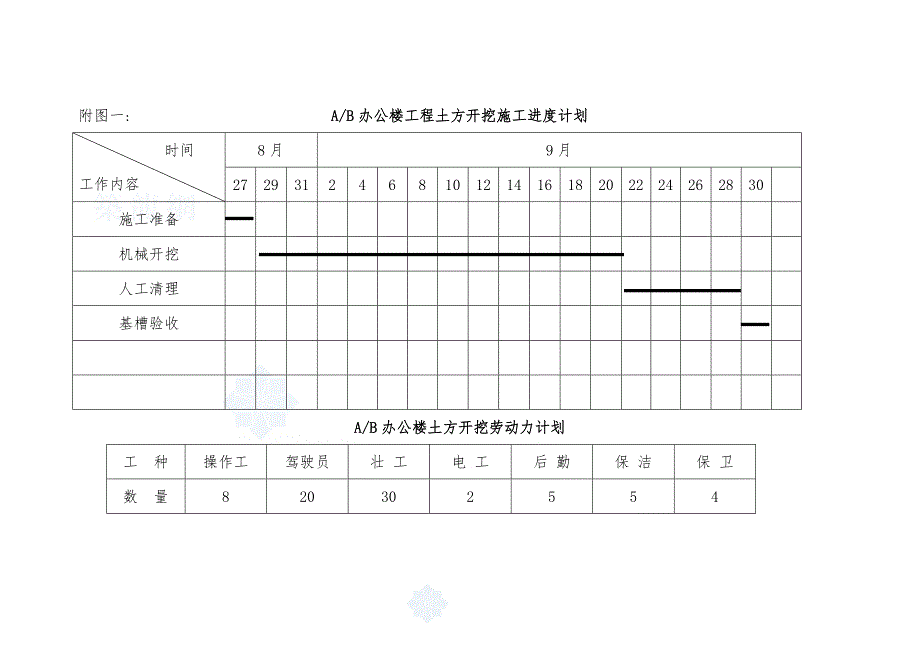 土方开挖专项方案范本(送审专家)_第1页