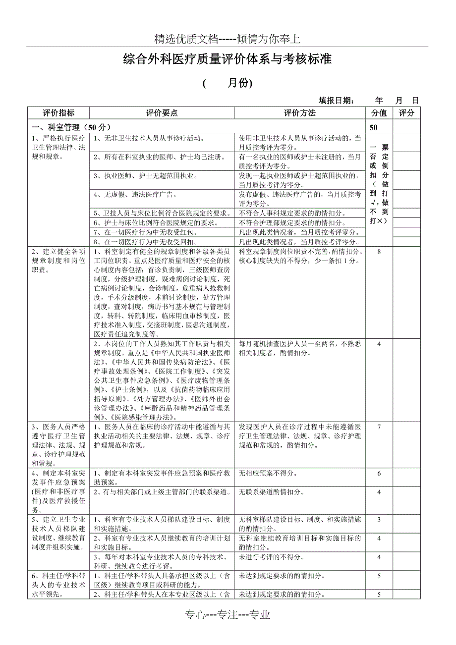 综合外科医疗质量评价体系与考核标准_第1页