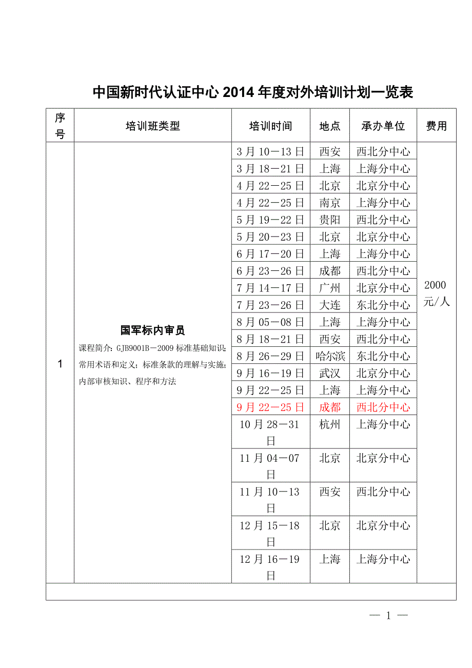 中国新时代认证中心2014年度对外培训计划一览表_第1页