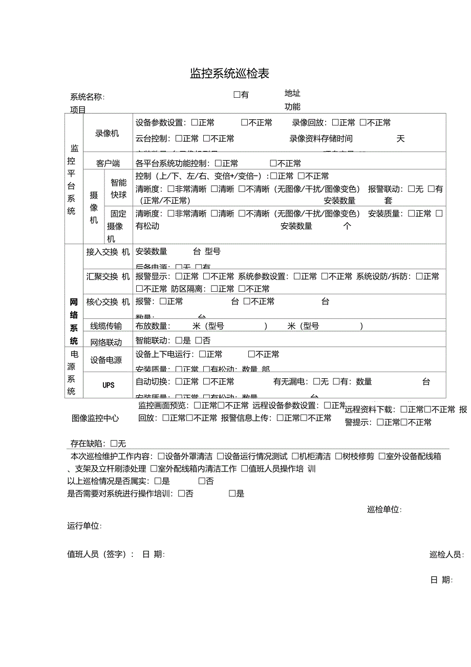 监控系统巡检表_第1页