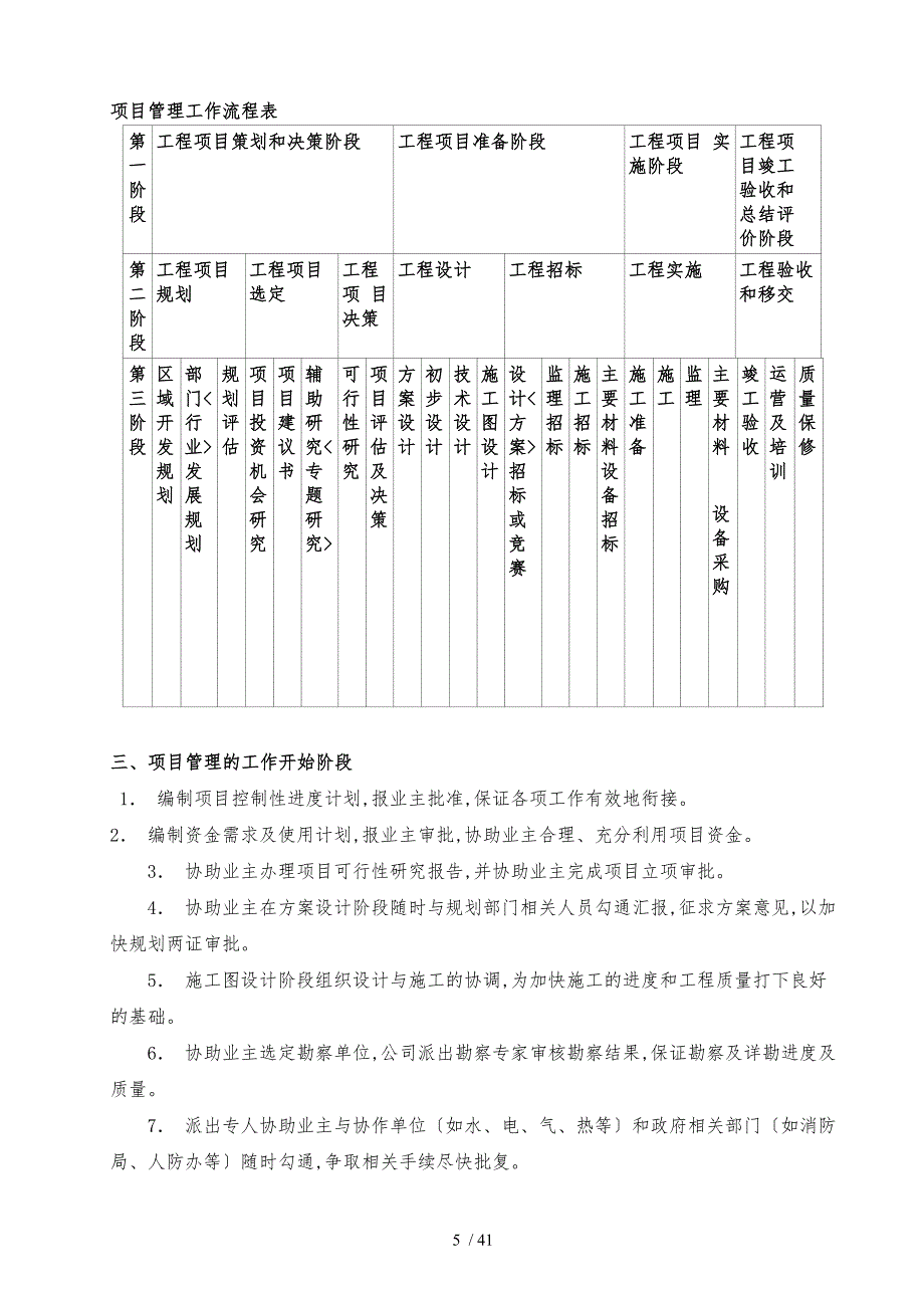 海心苑工程项目管理规划大纲_第5页