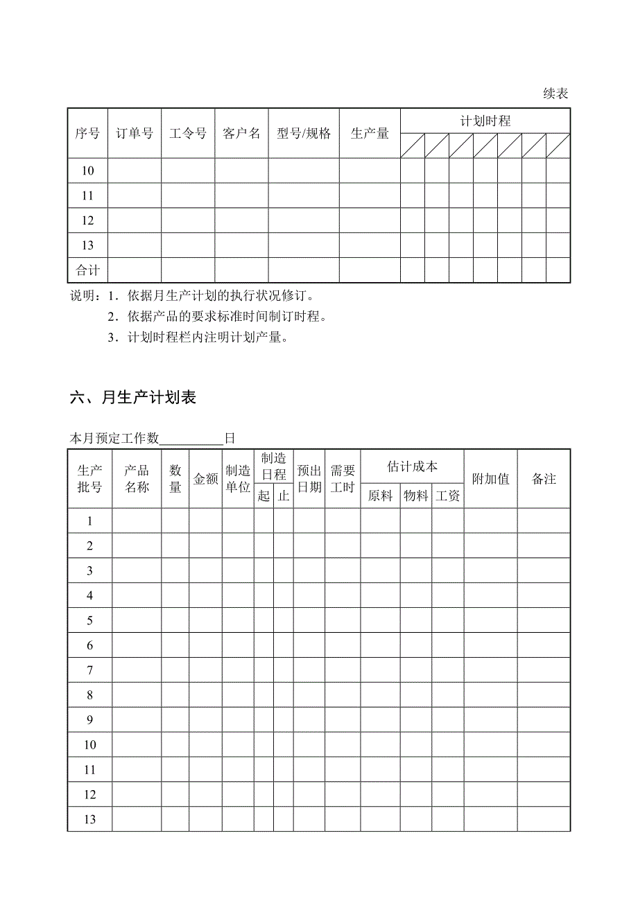 生产计划表格_第4页