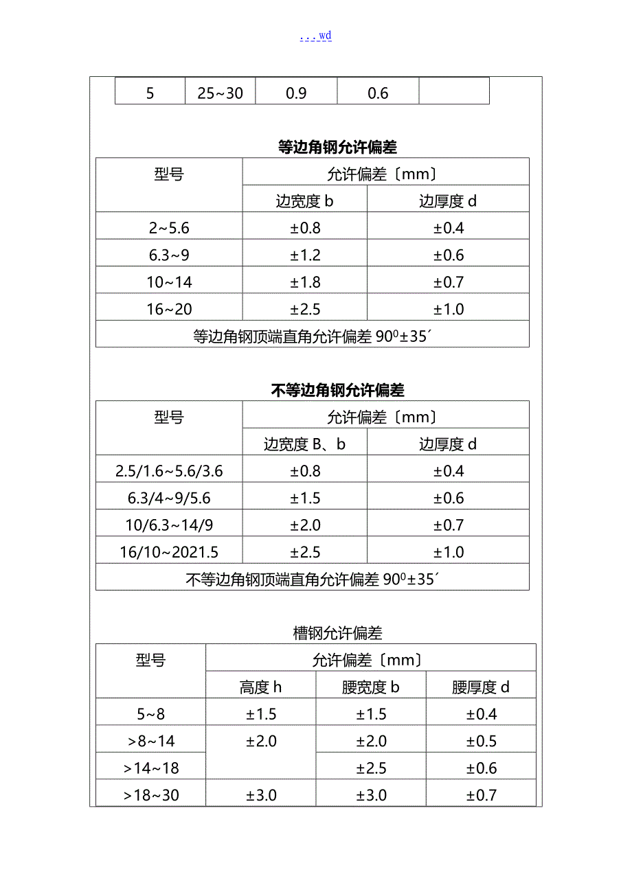 钢结构工程技术交底记录大全_第2页