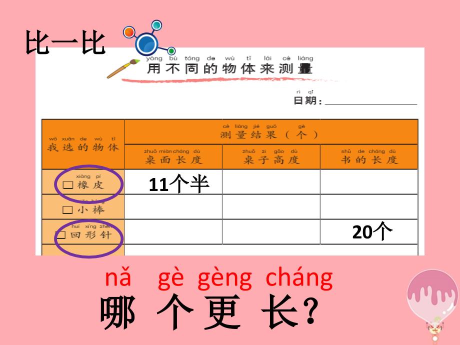 一年级科学上册 2.5 用相同的物体来测量1 教科版_第2页