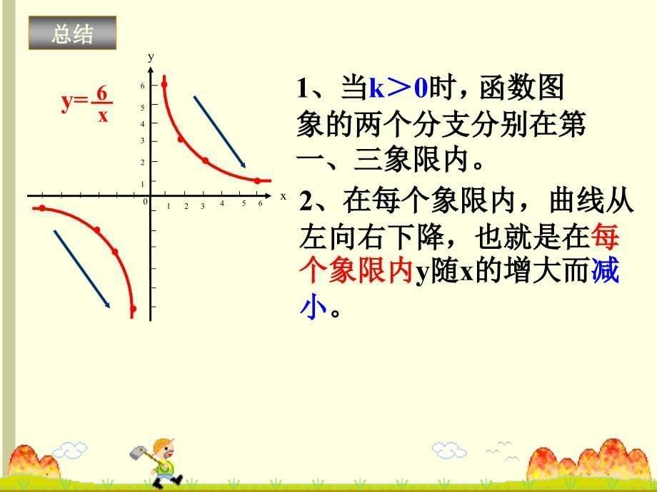 华师大版八年级下-反比例函数的图象和性质电子教案_第5页