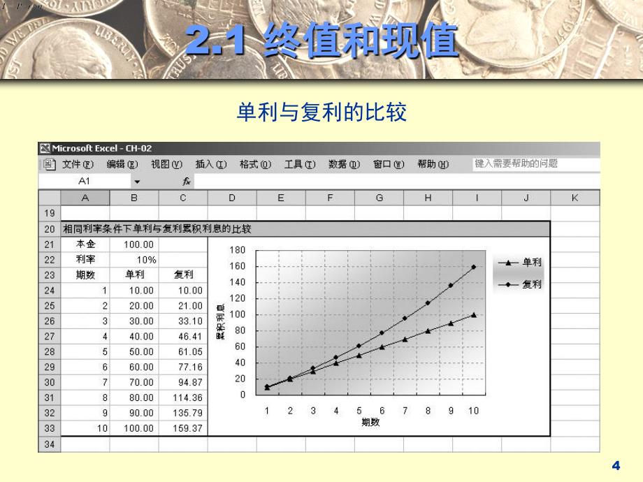 excel金融计算专业教程CH_第4页