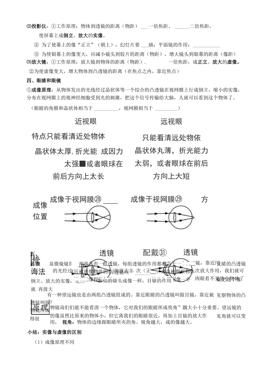 《透镜及其应用》知识点_第4页