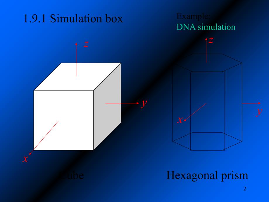 4、分子模拟的数学基础(课堂PPT)_第2页