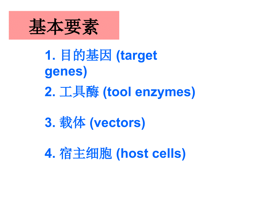 分子生物学--基因工程与基因体外表达课件_第4页