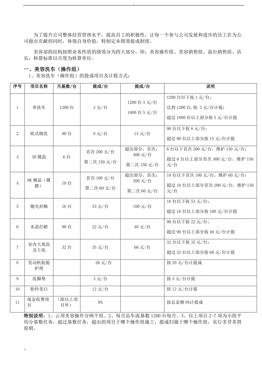 汽车美容店绩效方案_第2页