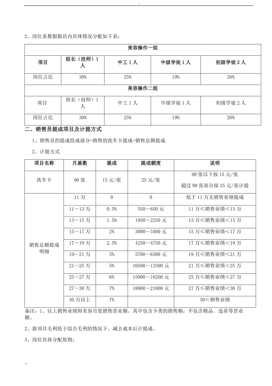 汽车美容店绩效方案_第3页