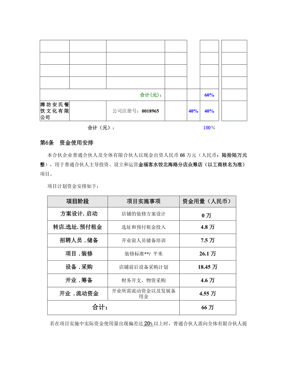 金福客水饺北海路分店众筹店合伙协议_第4页