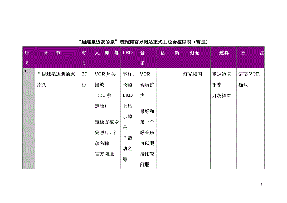 黄雅莉歌迷会流程_第1页