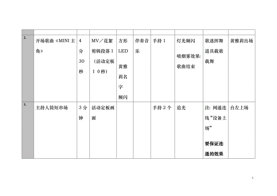 黄雅莉歌迷会流程_第3页