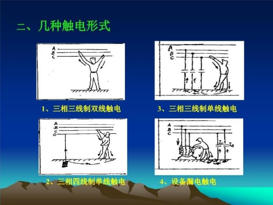 最新安全用电及常用工具PPT课件_第4页