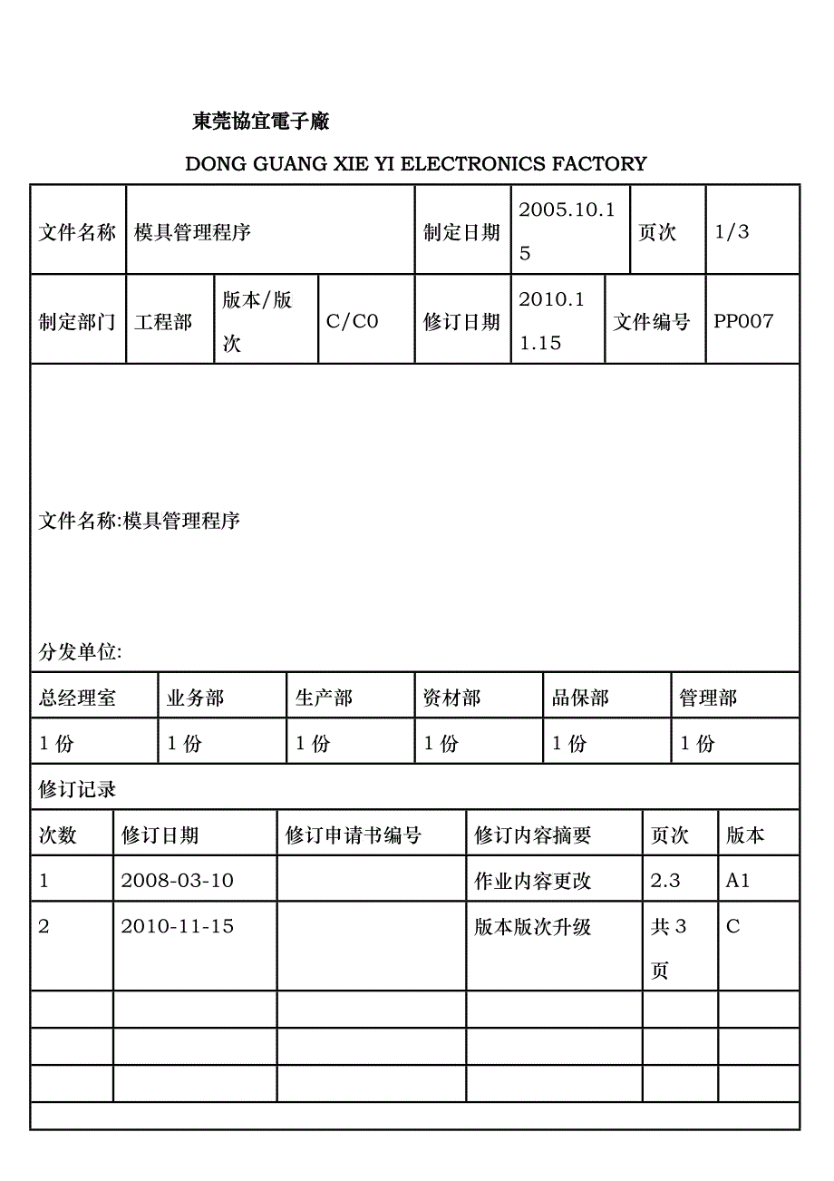 PP007-模具管理作业办法_第1页