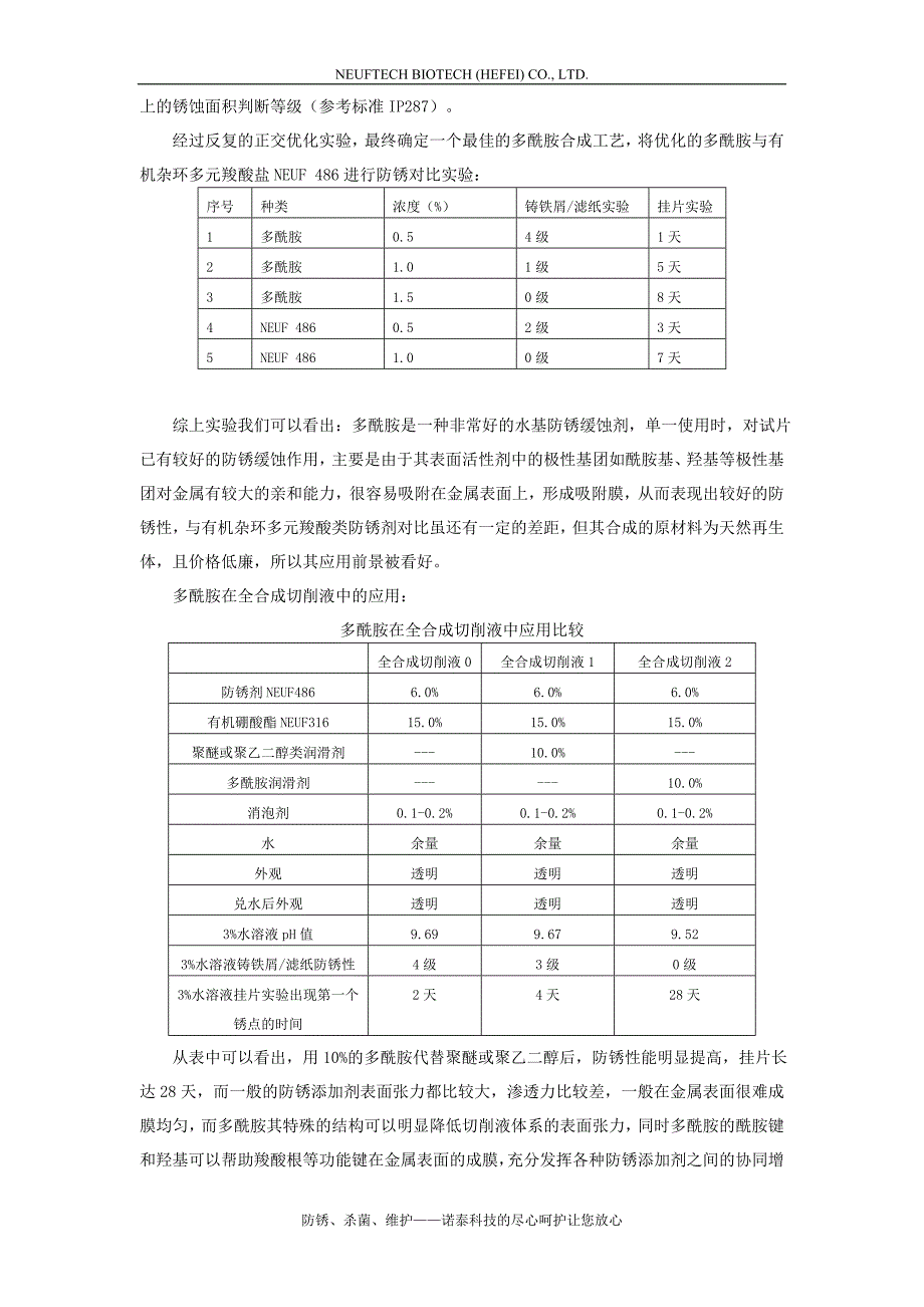 防锈乳化剂NEUF184在切削液中的应用.doc_第2页