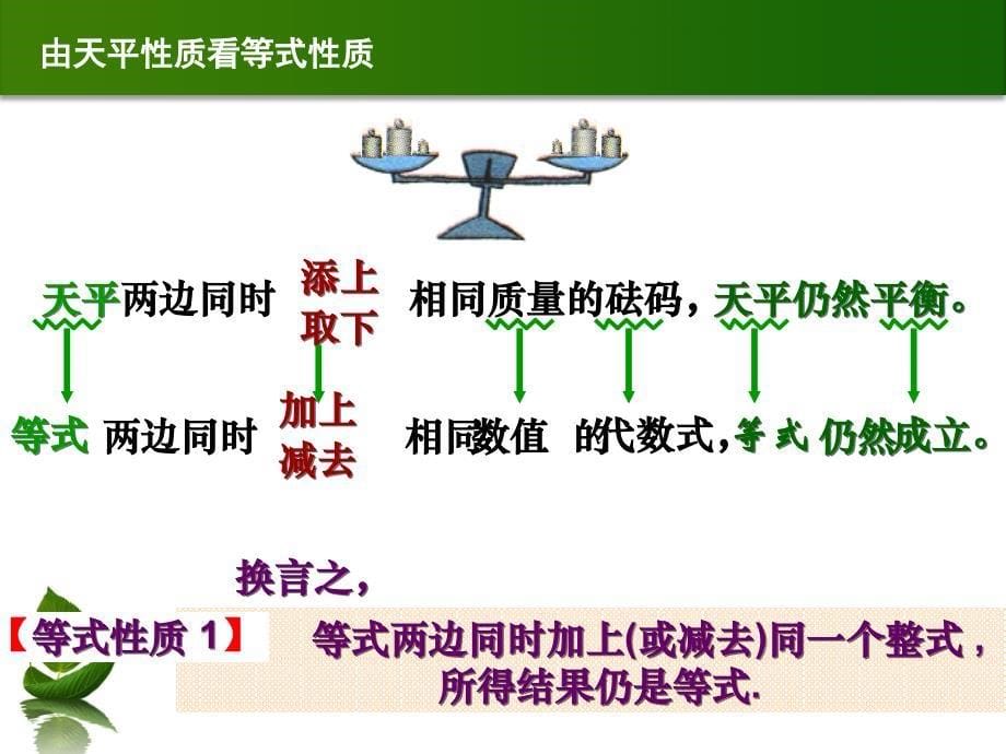 621华师大等式的性质与方程的简单变形_第5页