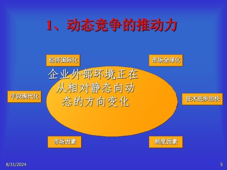 动态环境下的企业竞争战略_第5页