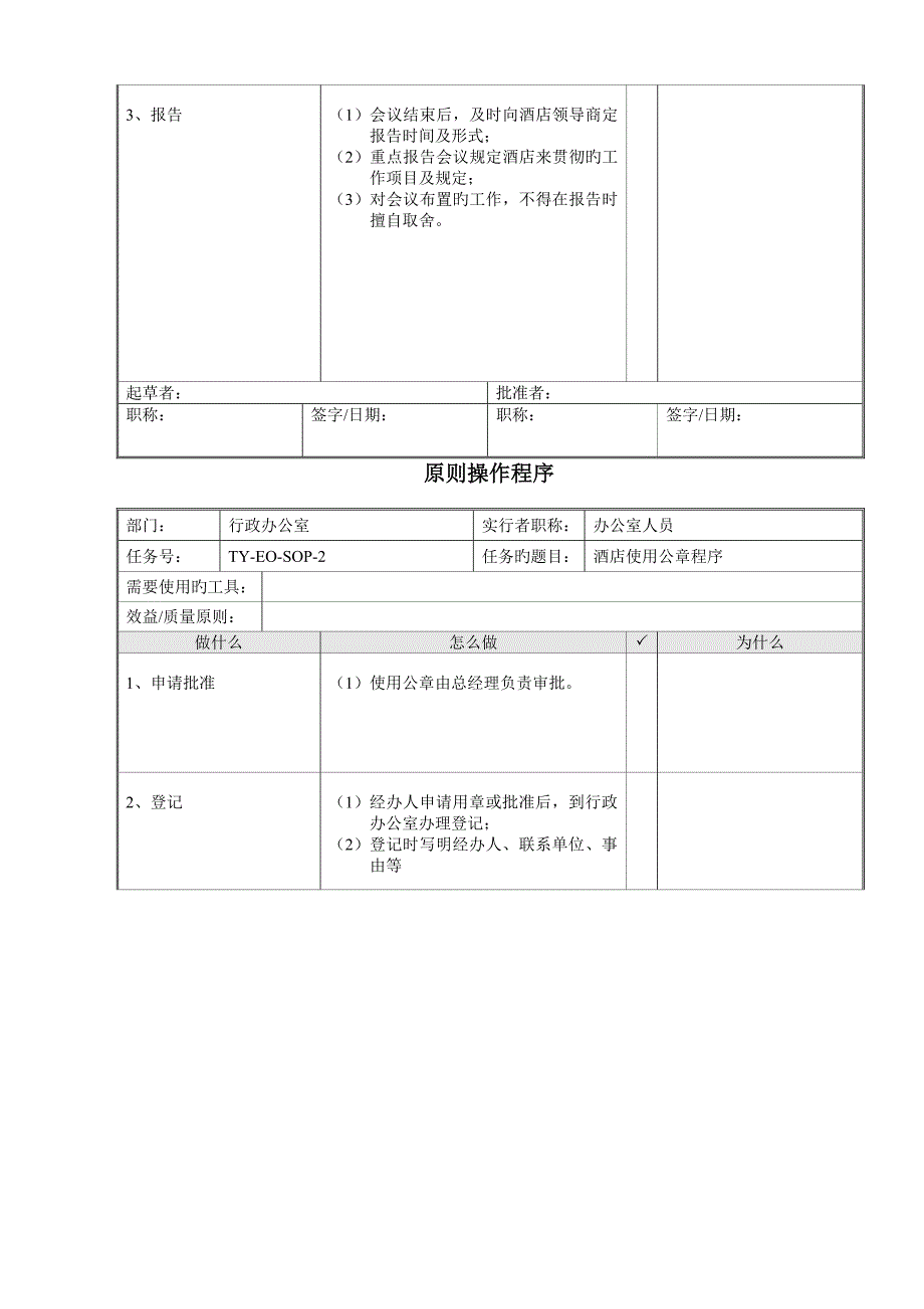 人力资源部SOP重点标准操作标准手册_第3页