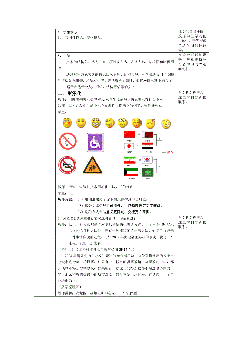 文本信息的结构化和形象化（表格）.doc_第2页