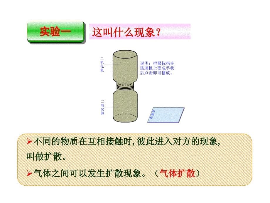 分子热运动课件_第5页