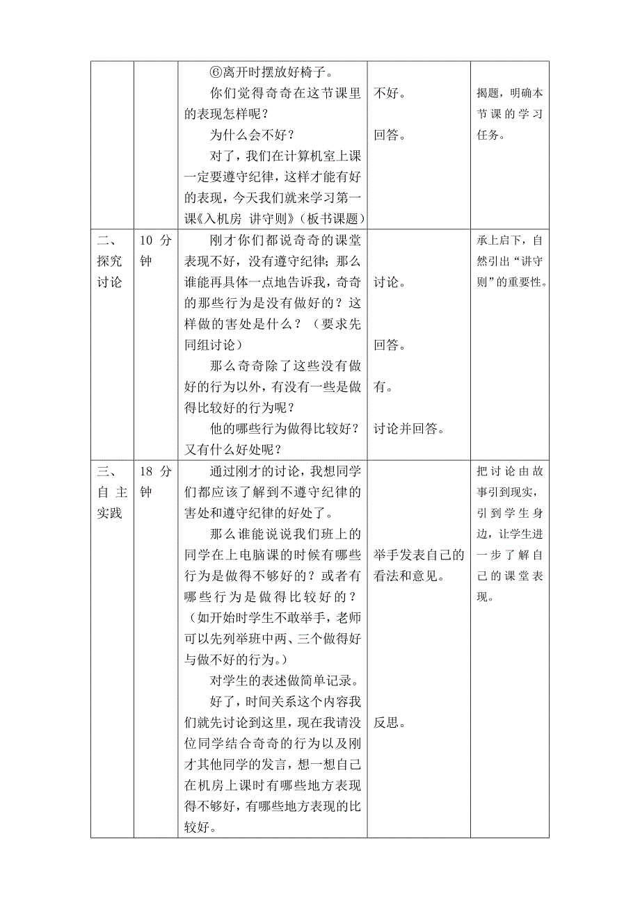 第一课入机房讲守则_第2页