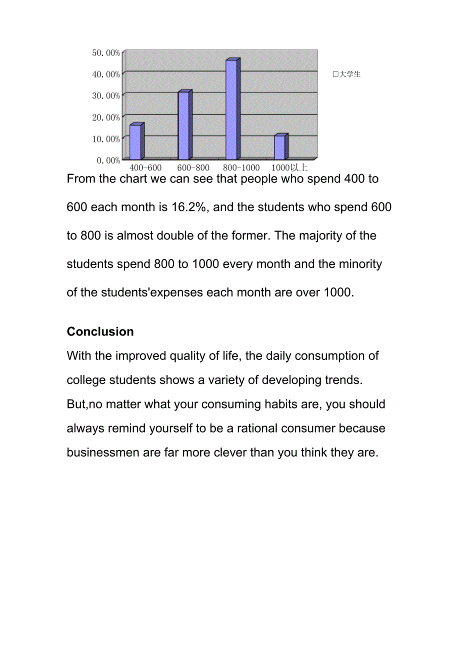 大学生消费习惯 presentation_第3页